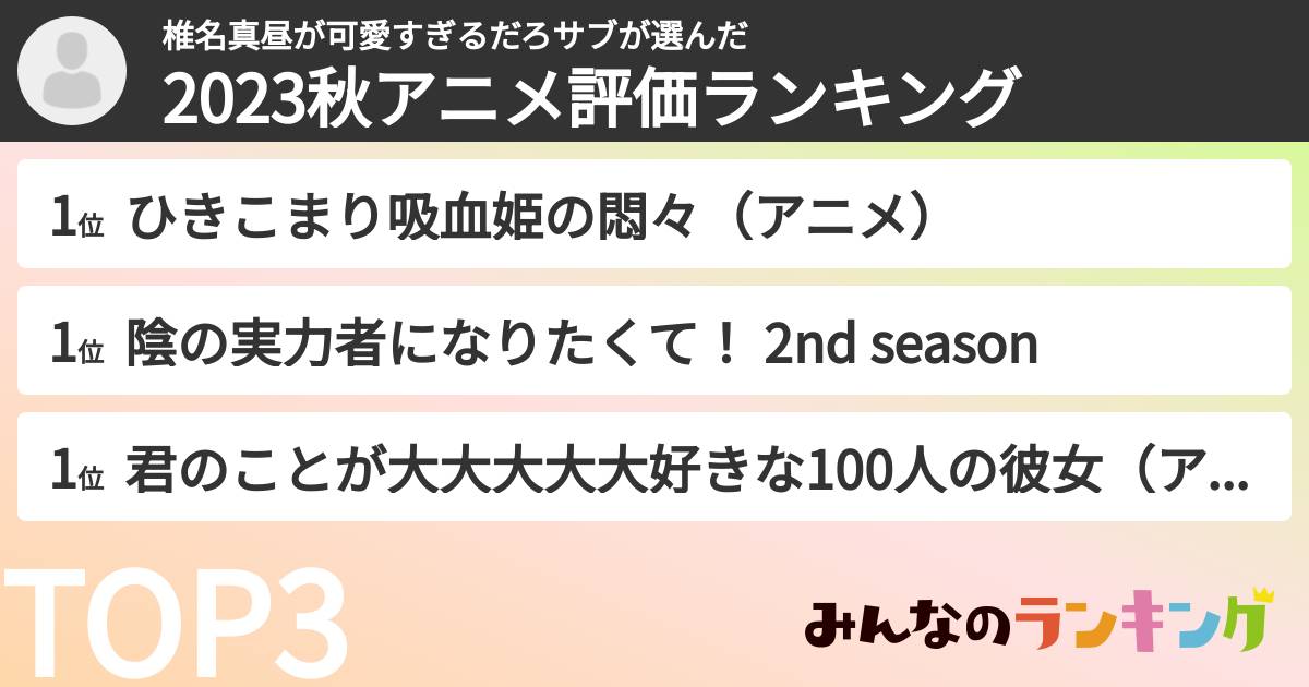 椎名真昼が可愛すぎるだろサブさんの「2023秋アニメ評価ランキング」