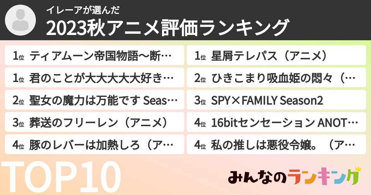 イレーアさんの「2023秋アニメ評価ランキング」