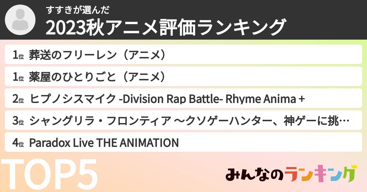 すすきさんの「2023秋アニメ評価ランキング」