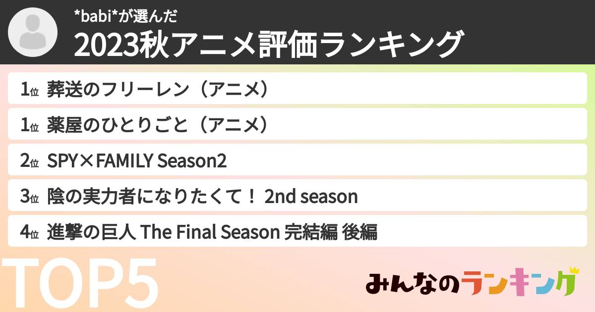 *babi*さんの「2023秋アニメ評価ランキング」
