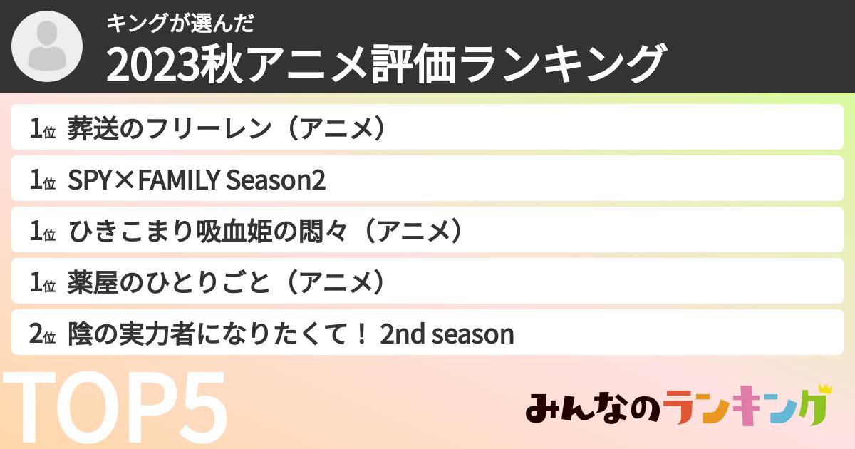 キングさんの「2023秋アニメ評価ランキング」
