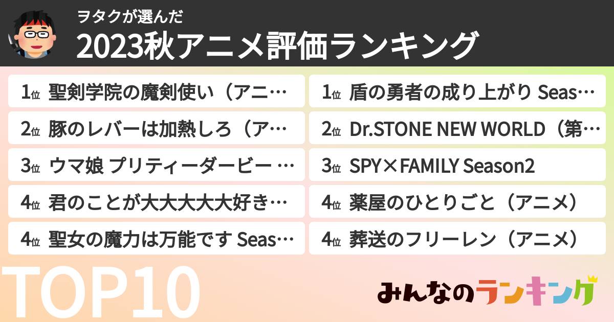 ヲタクさんの「2023秋アニメ評価ランキング」