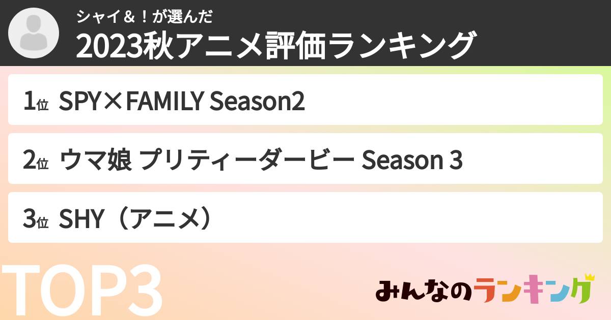 シャイ&!さんの「2023秋アニメ評価ランキング」