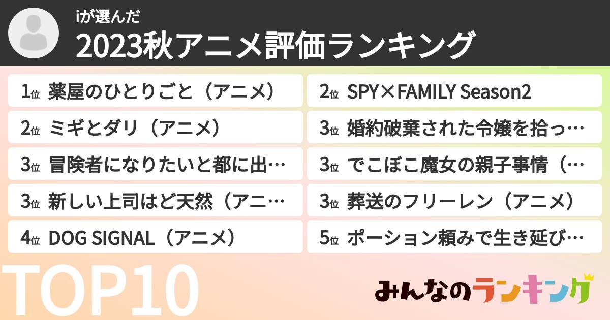 iさんの「2023秋アニメ評価ランキング」