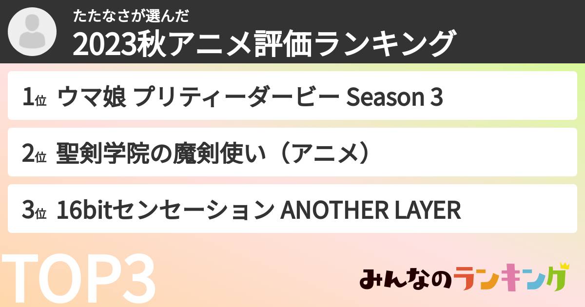 たたなささんの「2023秋アニメ評価ランキング」