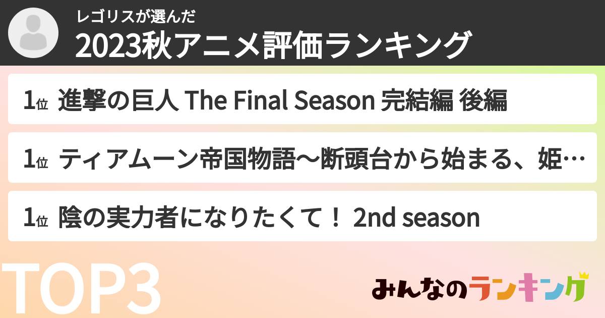 レゴリスさんの「2023秋アニメ評価ランキング」