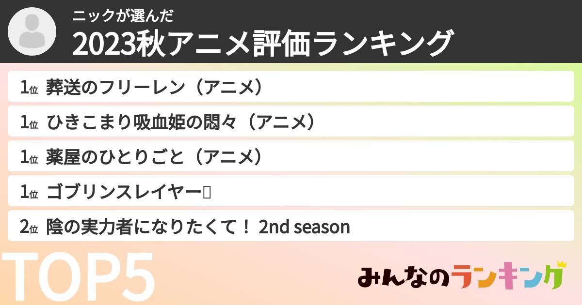 ニックさんの「2023秋アニメ評価ランキング」