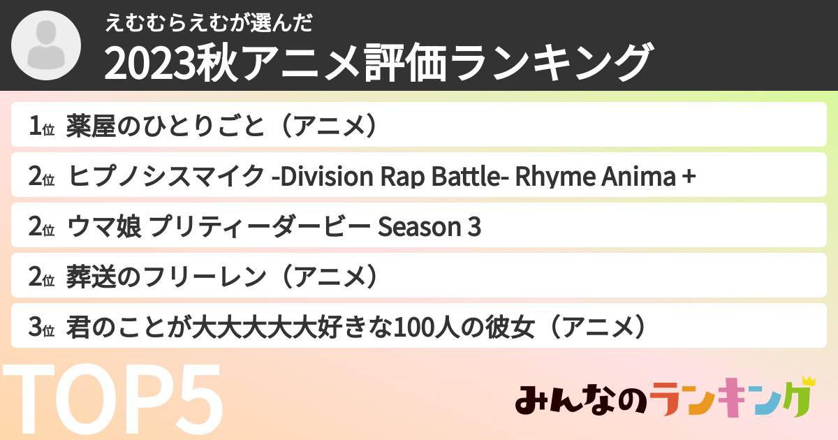えむむらえむさんの「2023秋アニメ評価ランキング」