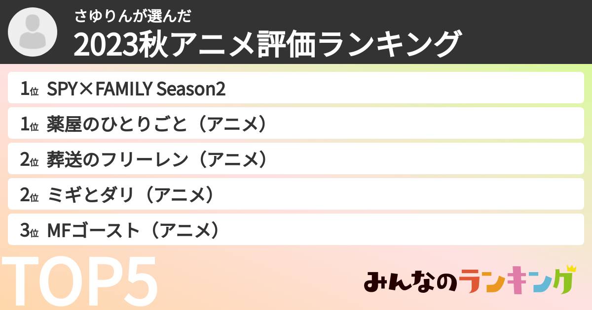 さゆりんさんの「2023秋アニメ評価ランキング」