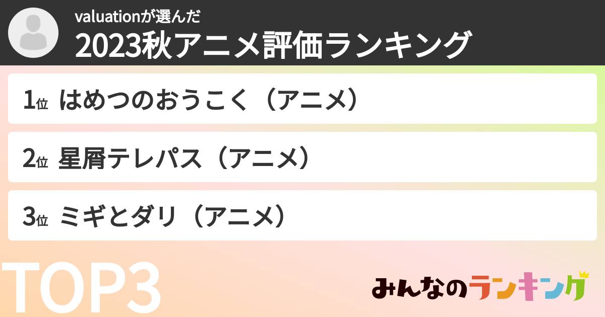 valuationさんの「2023秋アニメ評価ランキング」