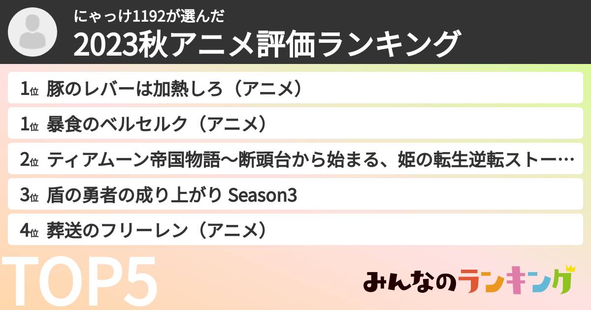 にゃっけ1192さんの「2023秋アニメ評価ランキング」