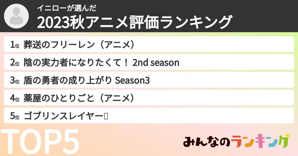イニローさんの「2023秋アニメ評価ランキング」