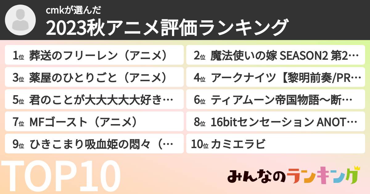 cmkさんの「2023秋アニメ評価ランキング」