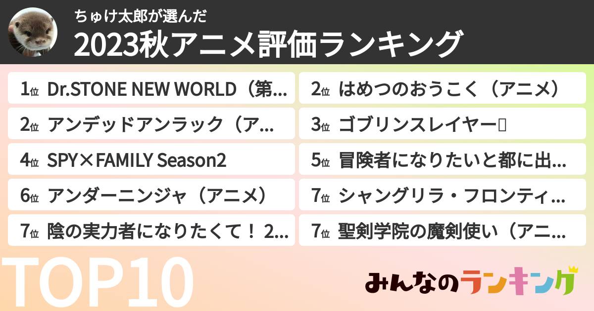 ちゅけ太郎さんの「2023秋アニメ評価ランキング」