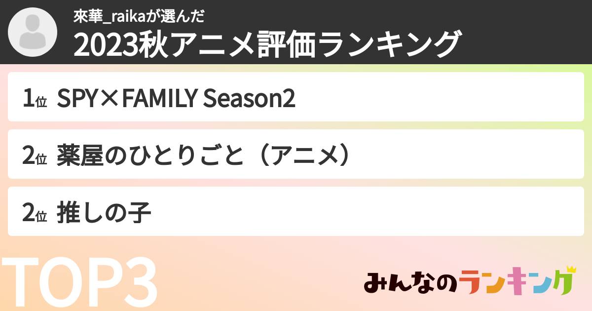 來華_raikaさんの「2023秋アニメ評価ランキング」