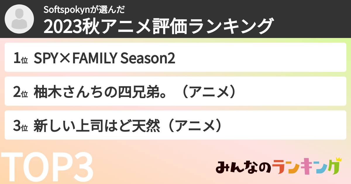 Softspokynさんの「2023秋アニメ評価ランキング」