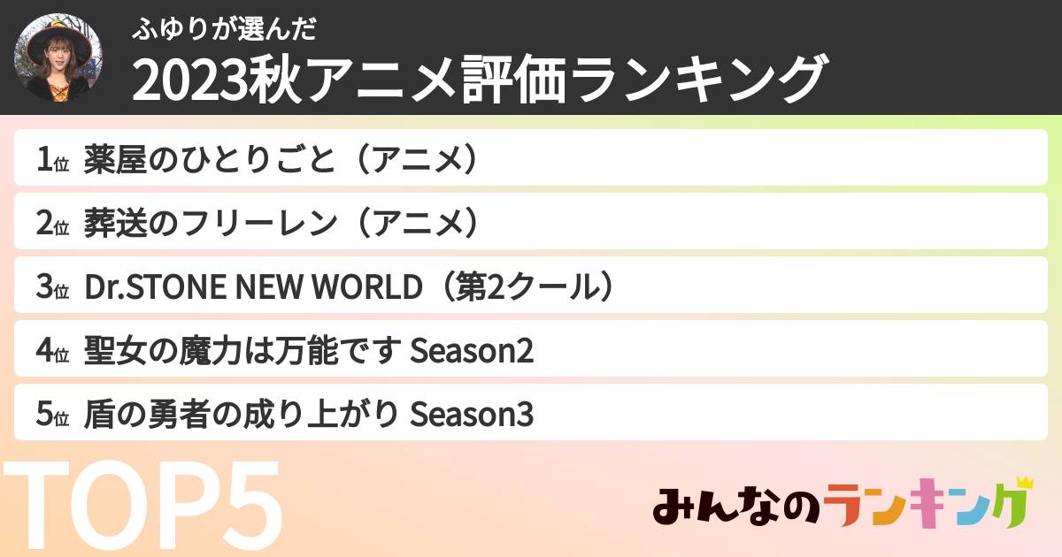 ふゆりさんの「2023秋アニメ評価ランキング」