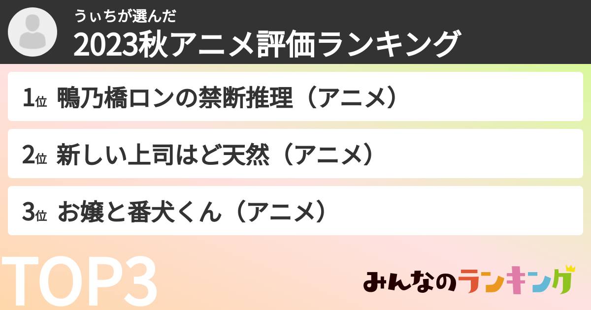 うぃちさんの「2023秋アニメ評価ランキング」