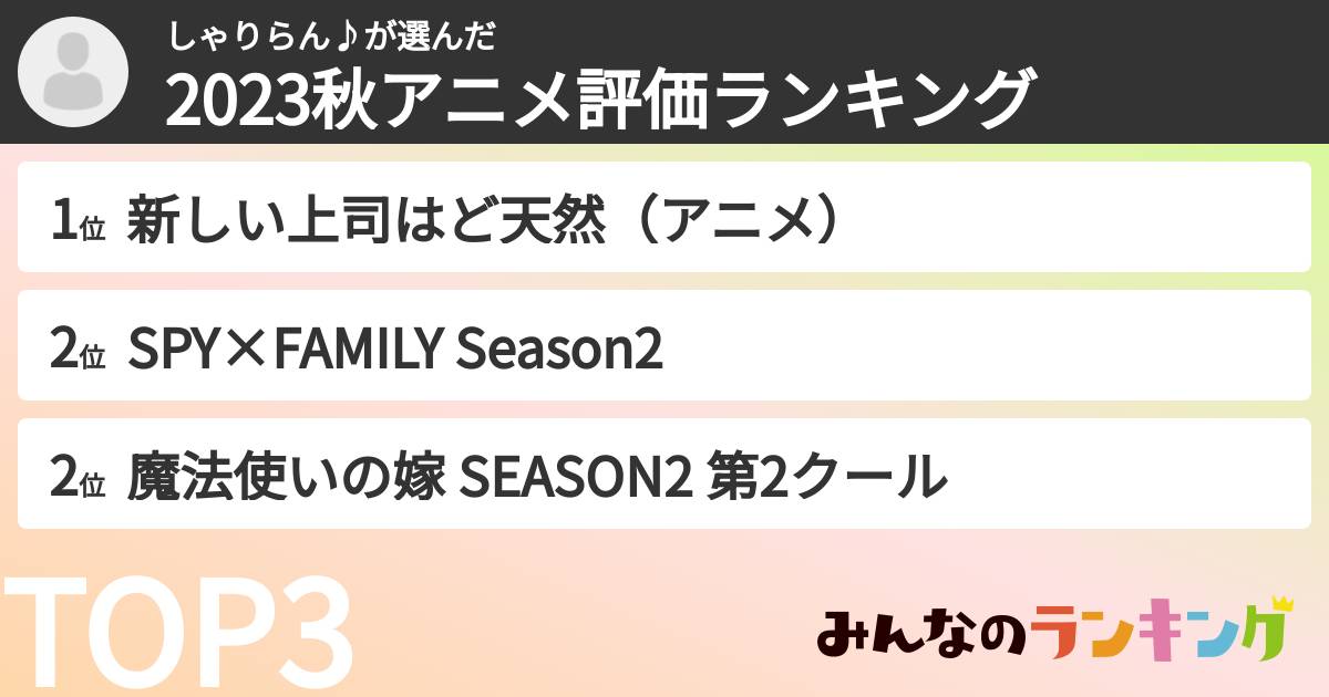 しゃりらん♪さんの「2023秋アニメ評価ランキング」