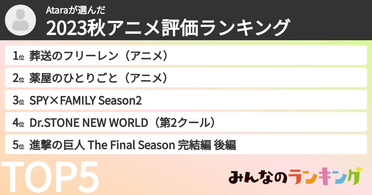 Ataraさんの「2023秋アニメ評価ランキング」