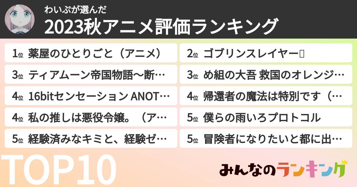 わいぷさんの「2023秋アニメ評価ランキング」