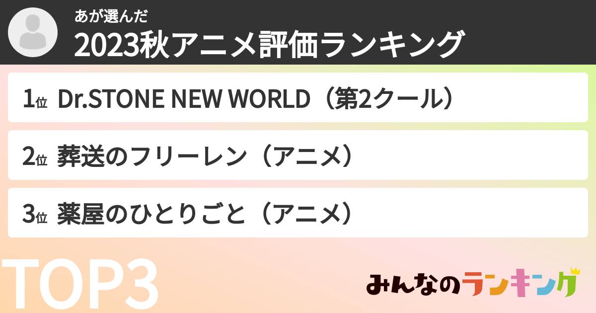 あさんの「2023秋アニメ評価ランキング」