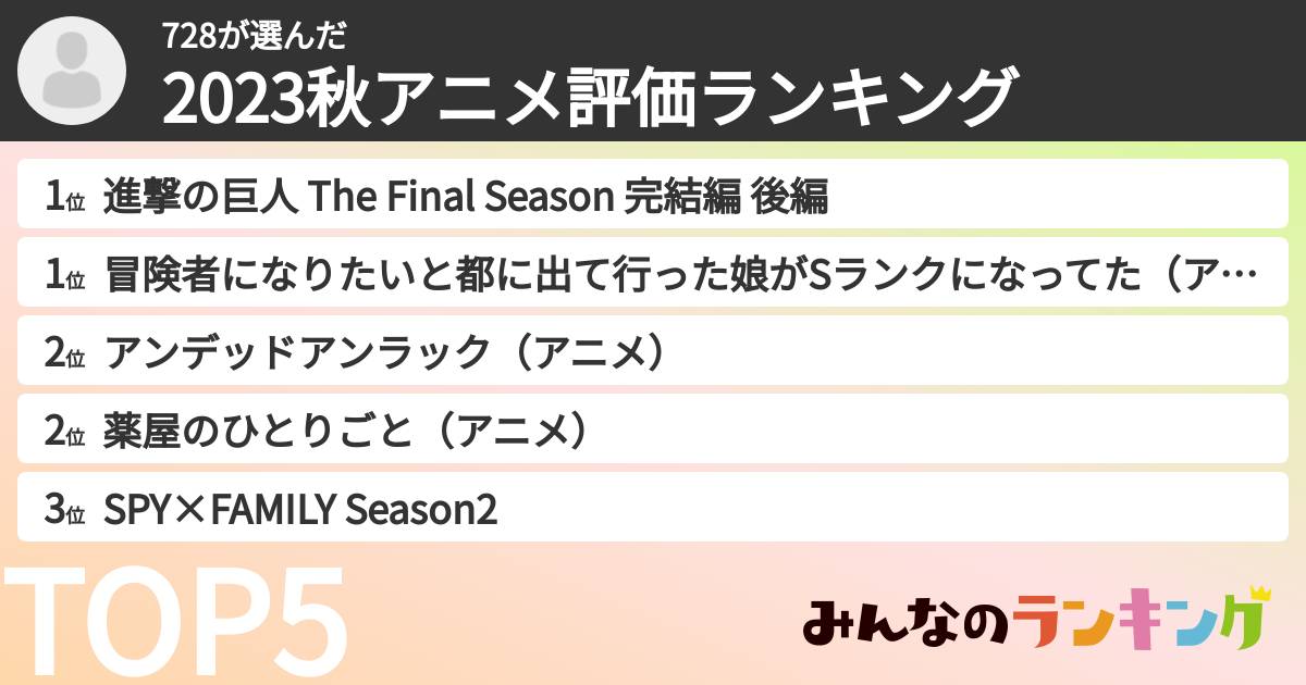 728さんの「2023秋アニメ評価ランキング」