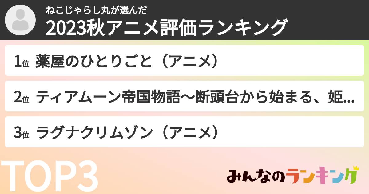 ねこじゃらし丸さんの「2023秋アニメ評価ランキング」