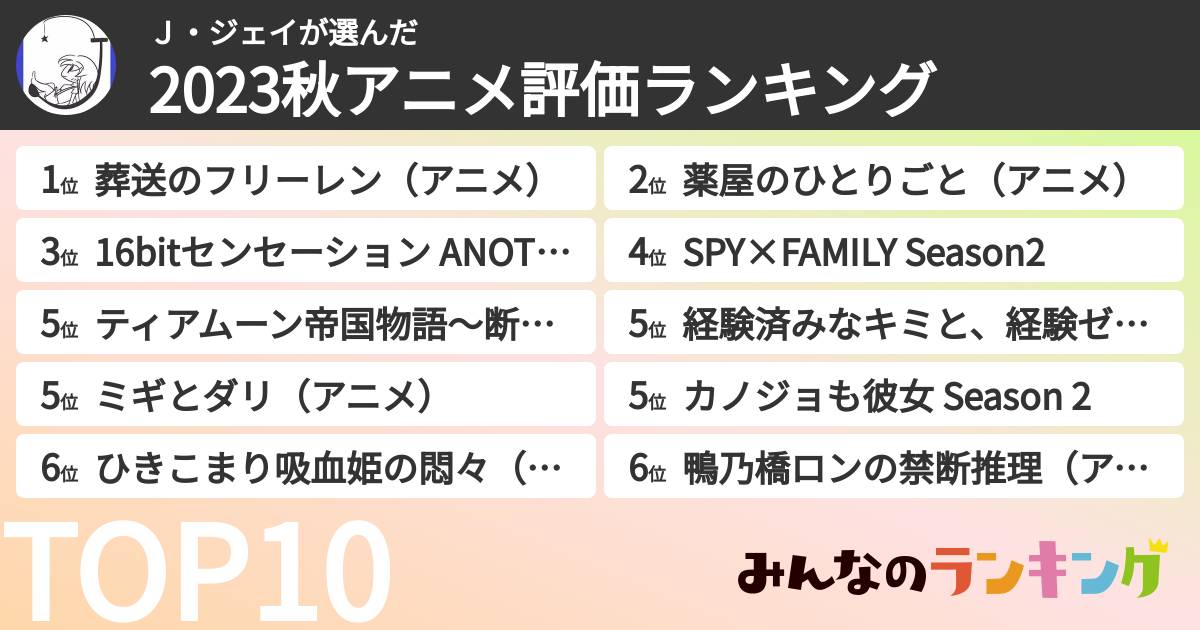 J・ジェイさんの「2023秋アニメ評価ランキング」