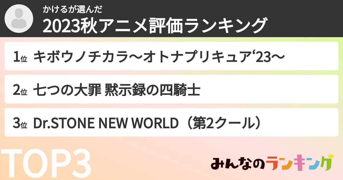 かけるさんの「2023秋アニメ評価ランキング」