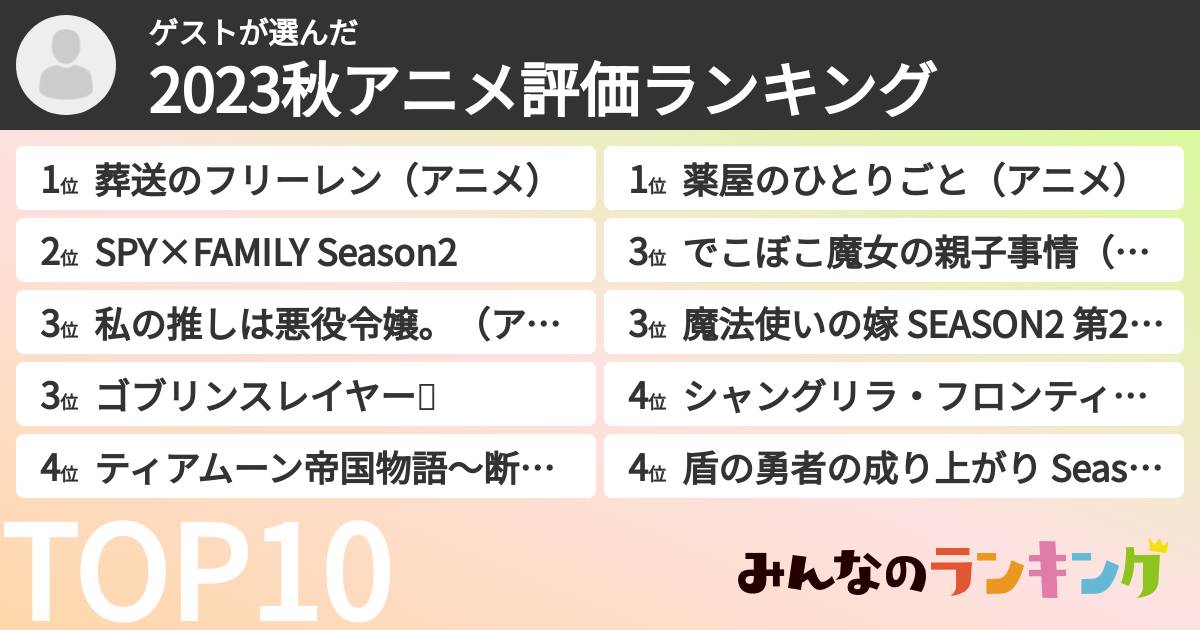 ゲストさんの「2023秋アニメ評価ランキング」