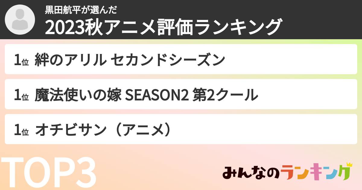 黒田航平さんの「2023秋アニメ評価ランキング」
