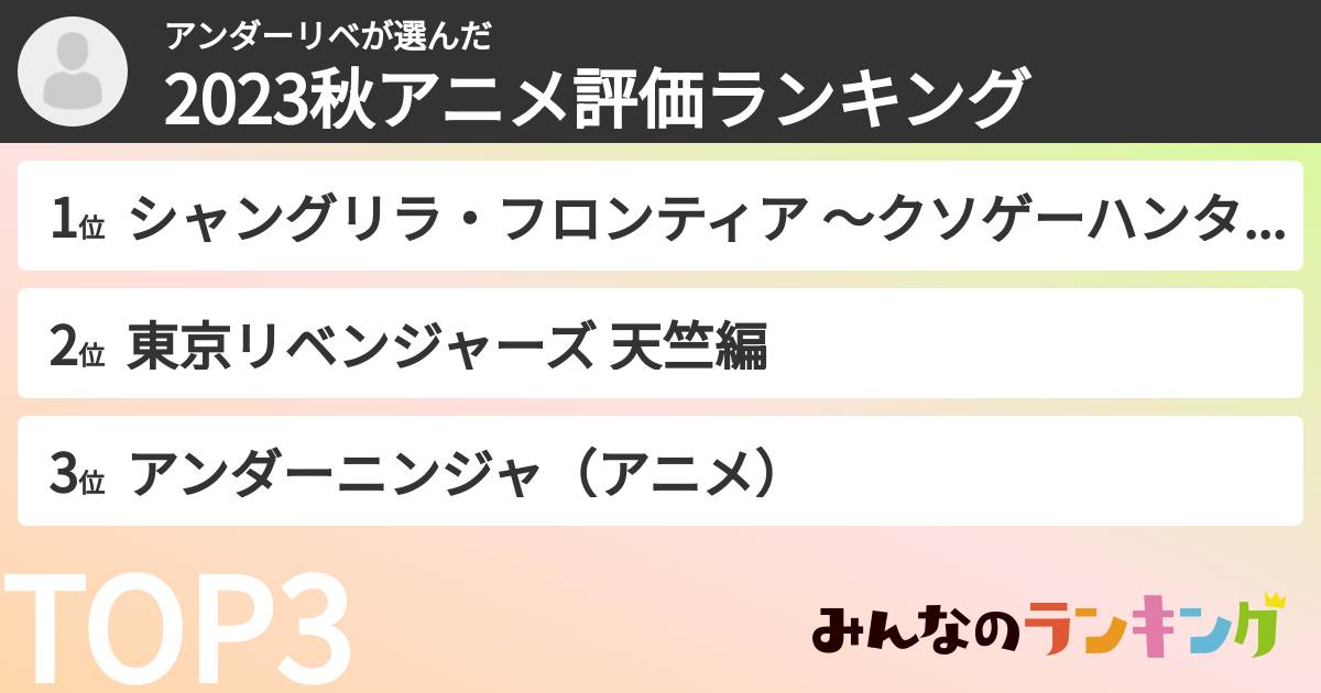 アンダーリベさんの「2023秋アニメ評価ランキング」
