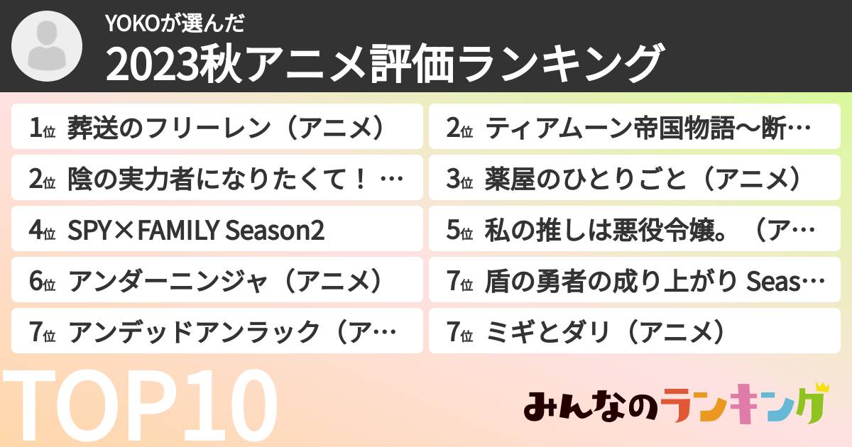 YOKOさんの「2023秋アニメ評価ランキング」