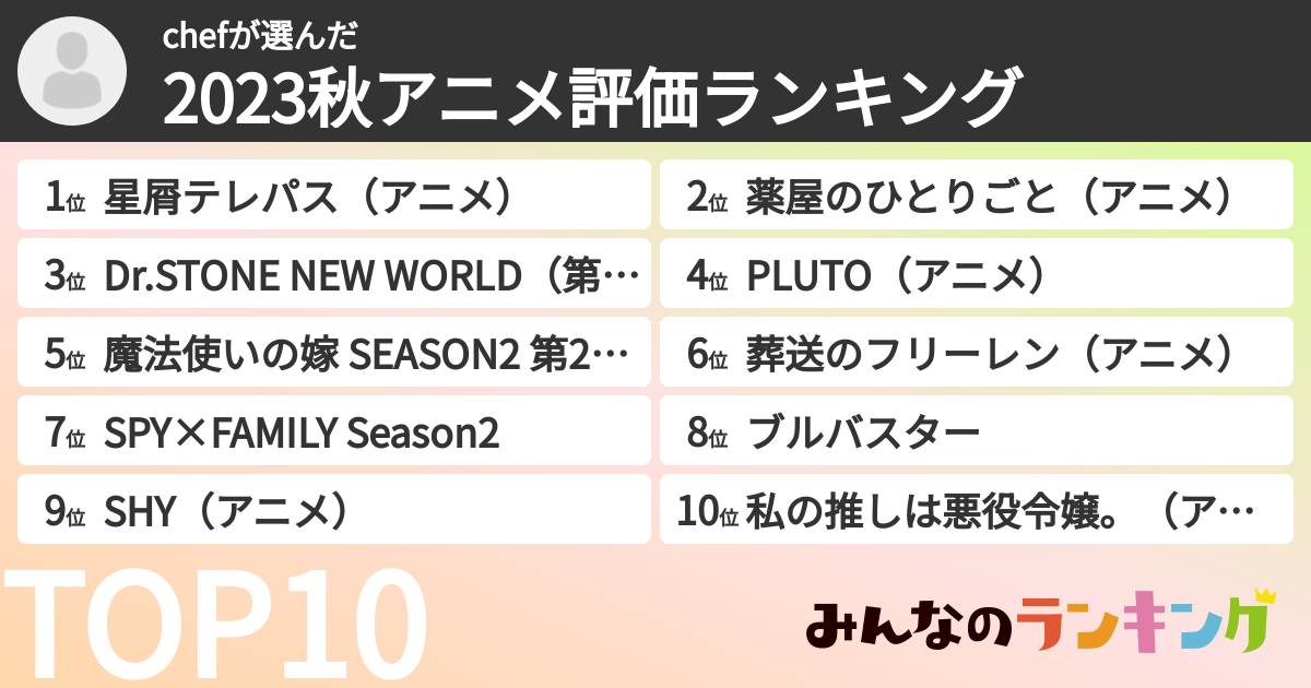chefさんの「2023秋アニメ評価ランキング」