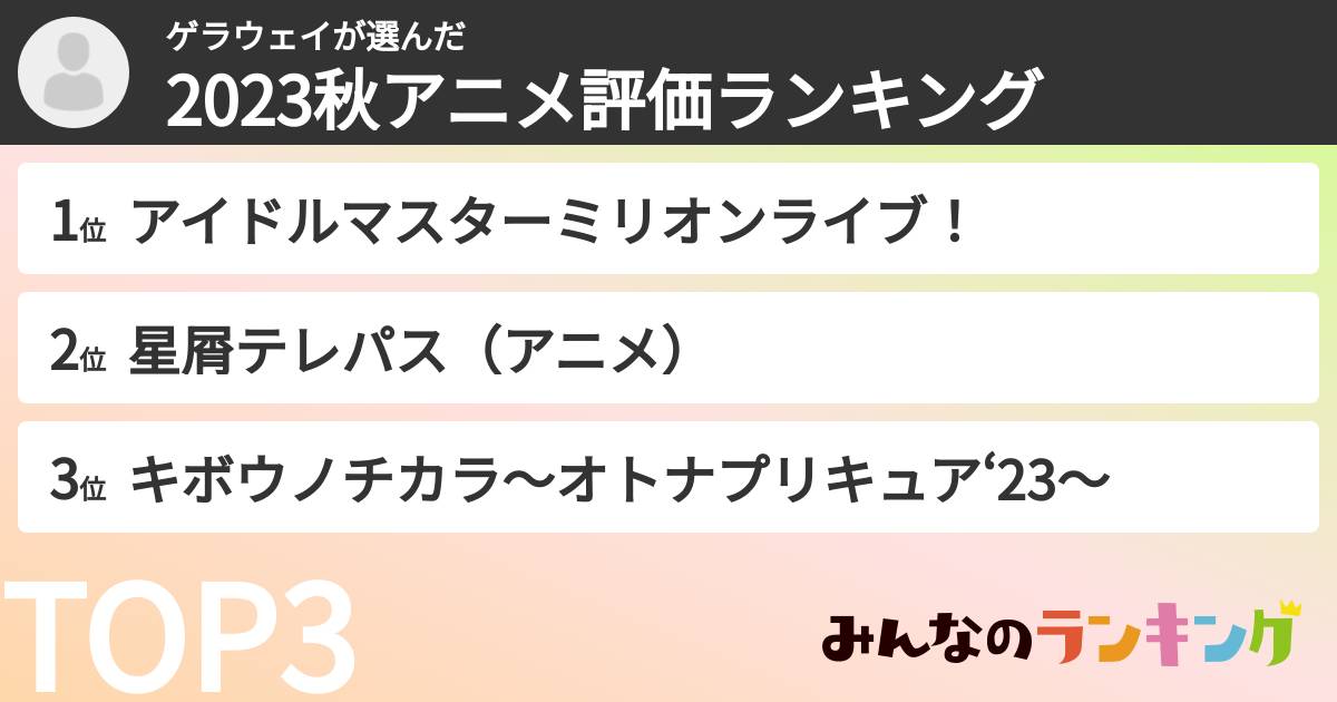 ゲラウェイさんの「2023秋アニメ評価ランキング」