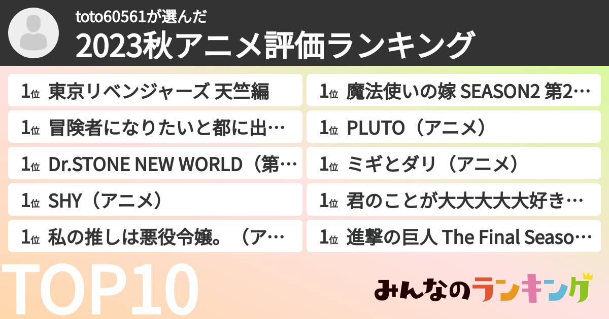 toto60561さんの「2023秋アニメ評価ランキング」