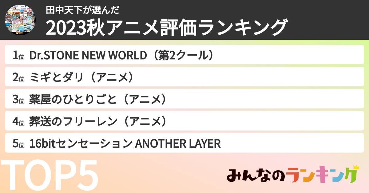 田中天下さんの「2023秋アニメ評価ランキング」
