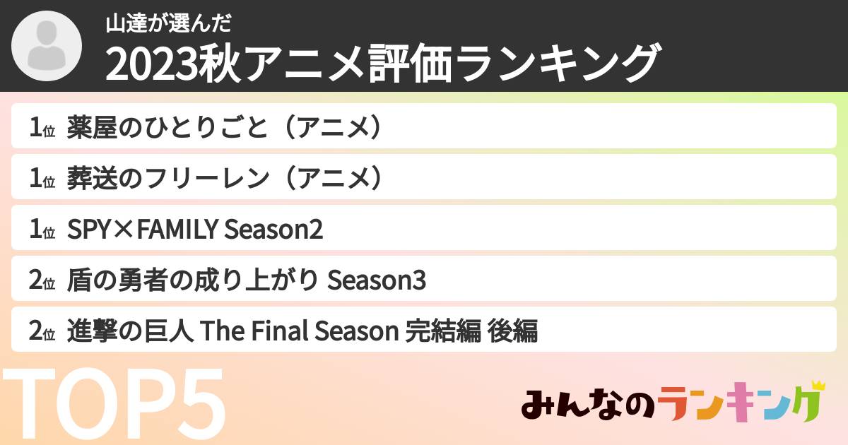 山達さんの「2023秋アニメ評価ランキング」