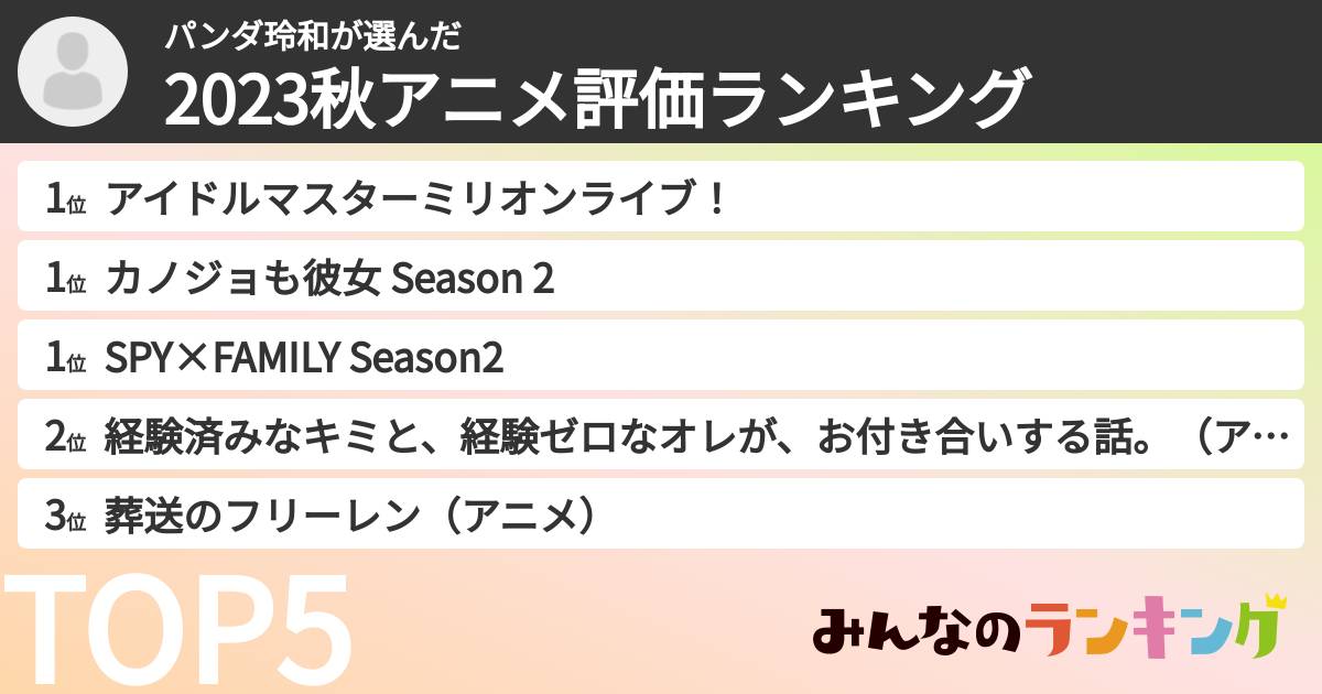 パンダ玲和さんの「2023秋アニメ評価ランキング」