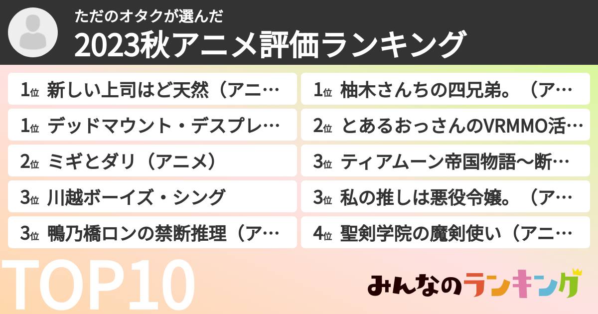 ただのオタクさんの「2023秋アニメ評価ランキング」