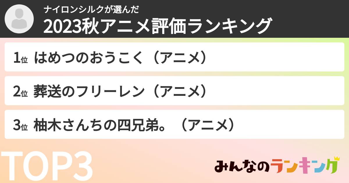 ナイロンシルクさんの「2023秋アニメ評価ランキング」