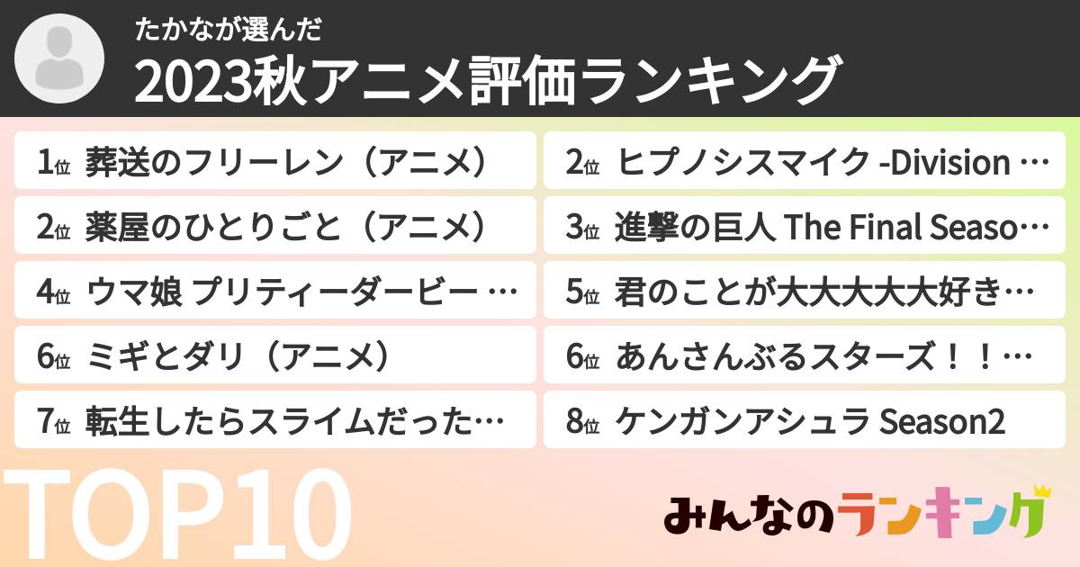 たかなさんの「2023秋アニメ評価ランキング」