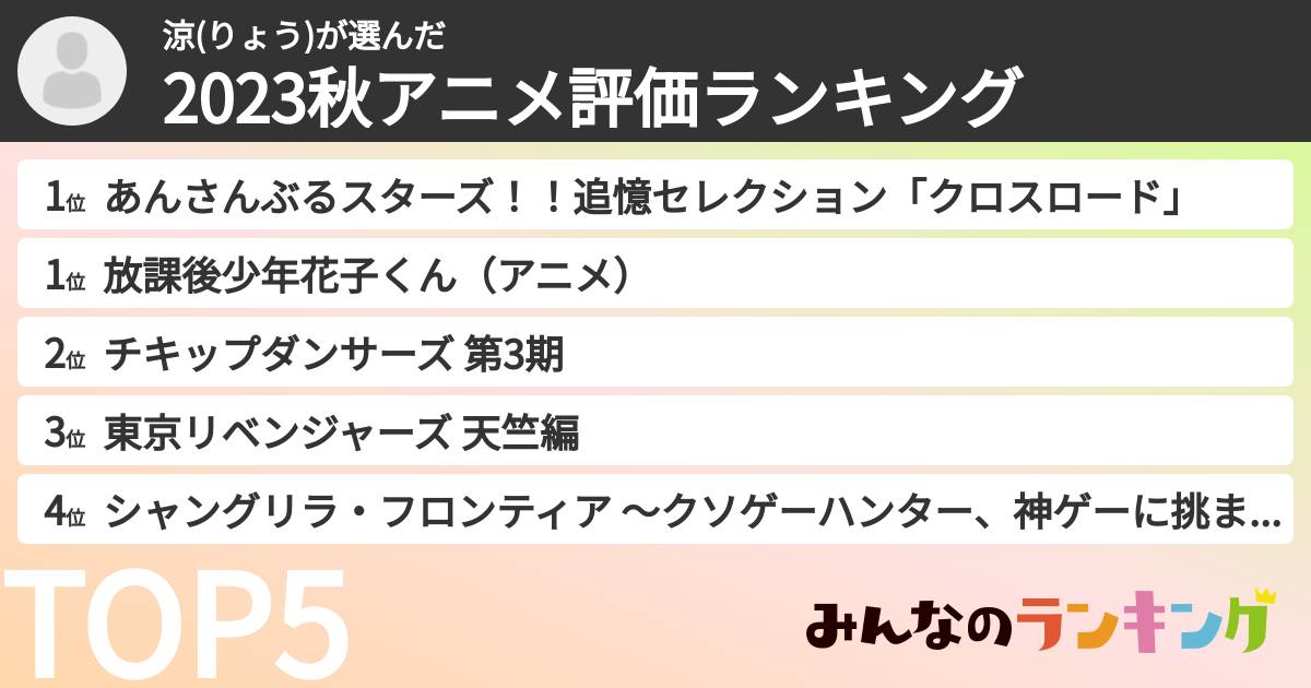 涼(りょう)さんの「2023秋アニメ評価ランキング」