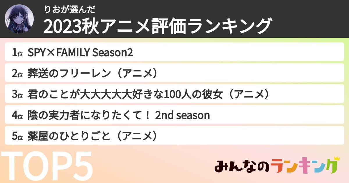 りおさんの「2023秋アニメ評価ランキング」