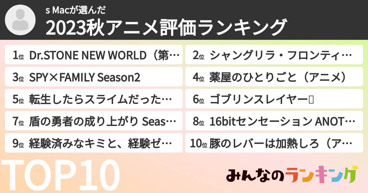 s Macさんの「2023秋アニメ評価ランキング」