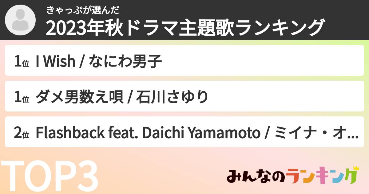 きゃっぷさんの「2023年秋ドラマ主題歌ランキング」