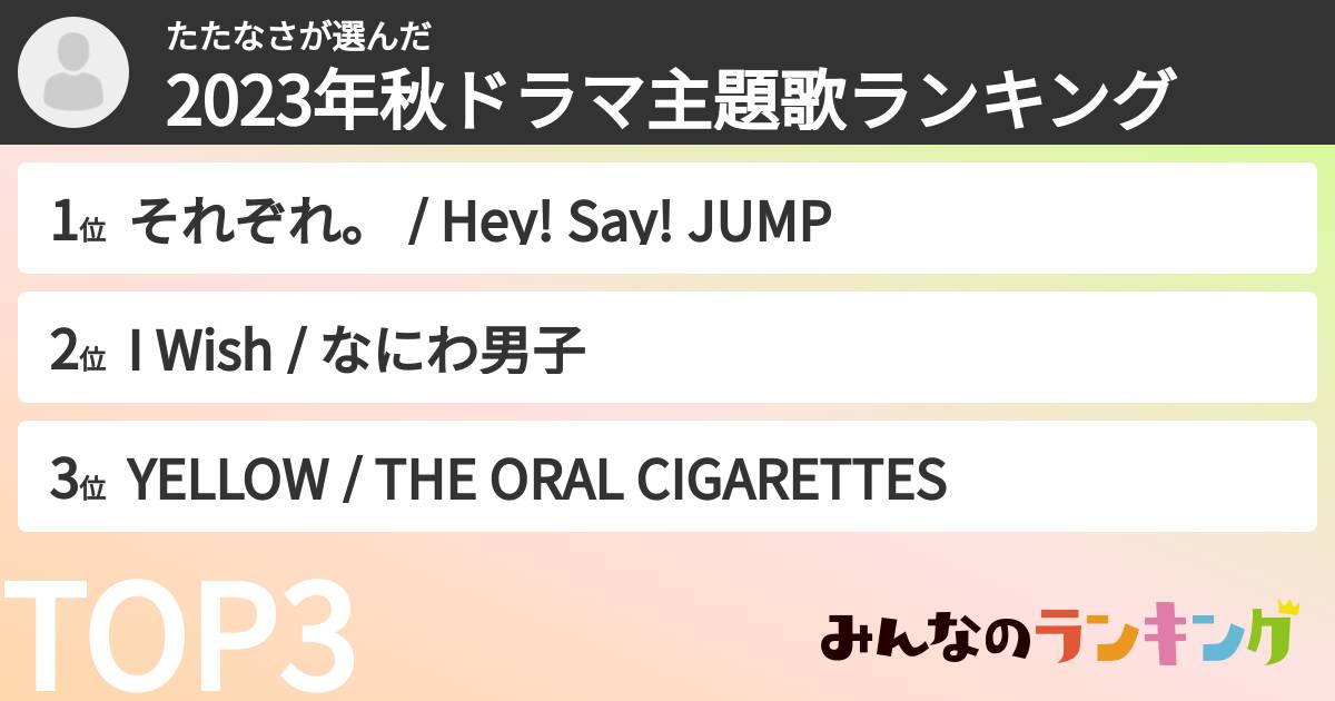 たたなささんの「2023年秋ドラマ主題歌ランキング」