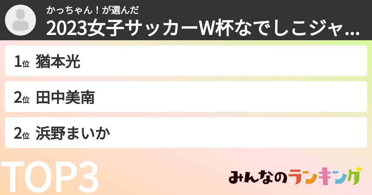 かっちゃん!さんの「2023女子サッカーW杯なでしこジャパンメンバーランキング」