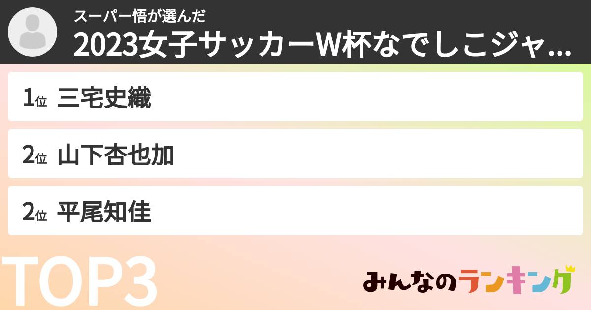 スーパー悟さんの「2023女子サッカーW杯なでしこジャパンメンバーランキング」